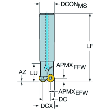 R300-032A25-08M Sandvik Coromant Image 2