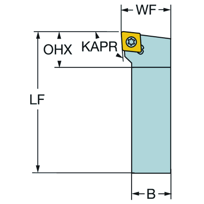 SCLCR2020K09 Sandvik Coromant Image 2
