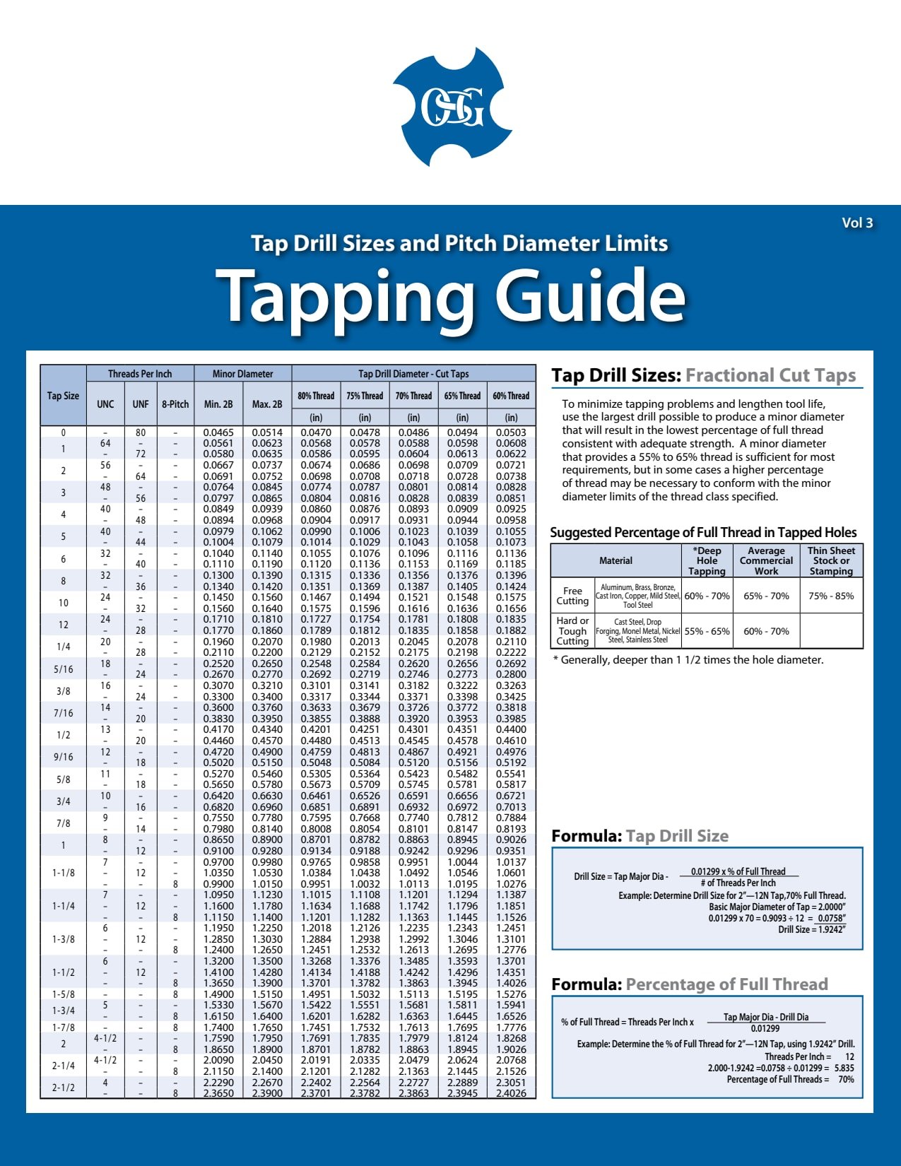 48032182 threading tap precision threading | OSG